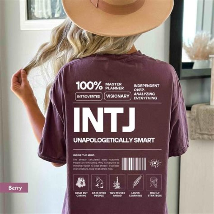 Are INTJ stylish?