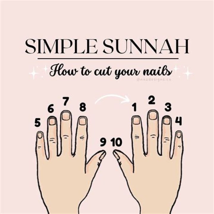 Can I cut my nails on Sunday?