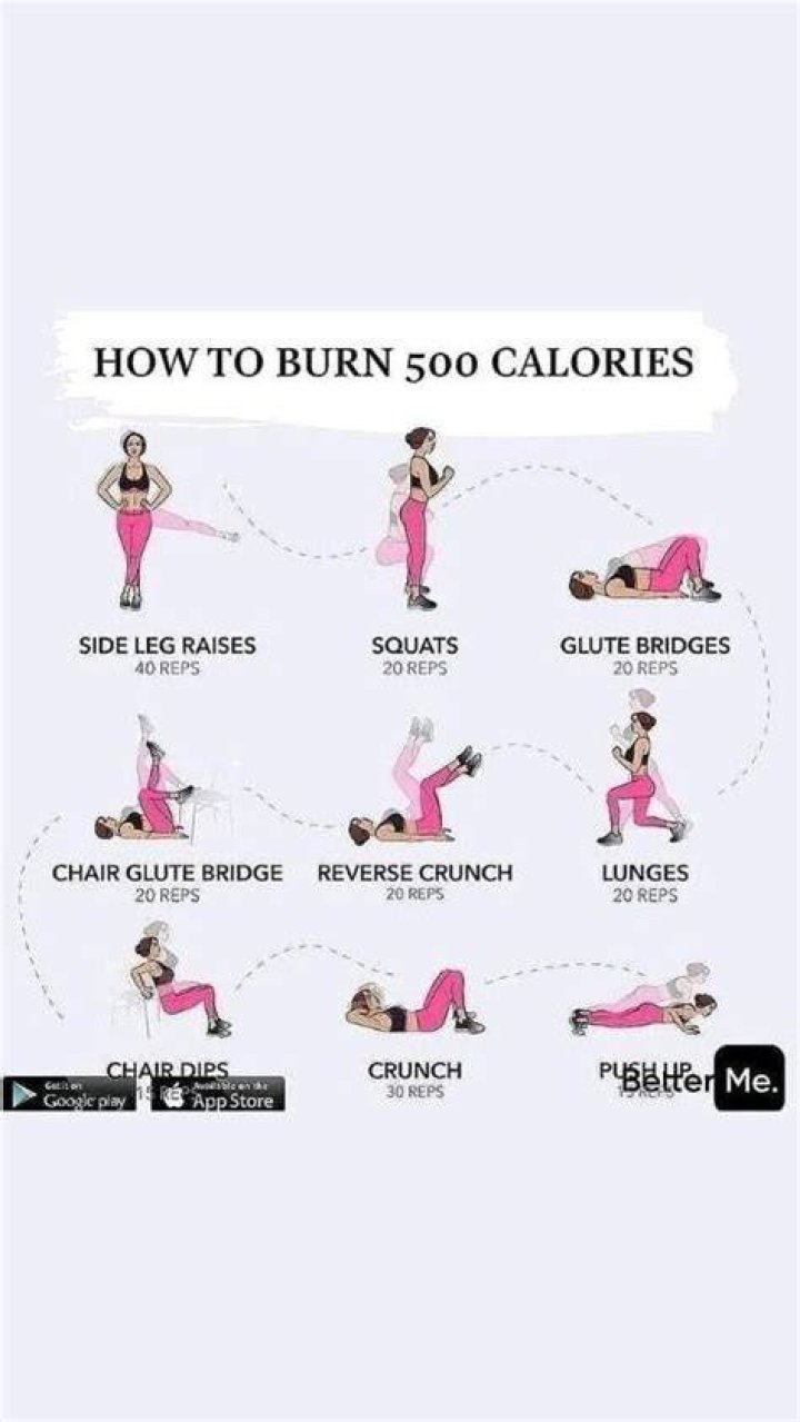 Can you burn 500 calories in 20 minutes?