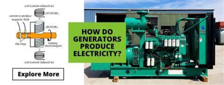 How do generators start automatically?