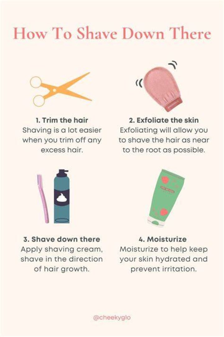 How do I ask my mom to shave down there?