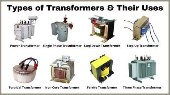 How many types of transformer are there?