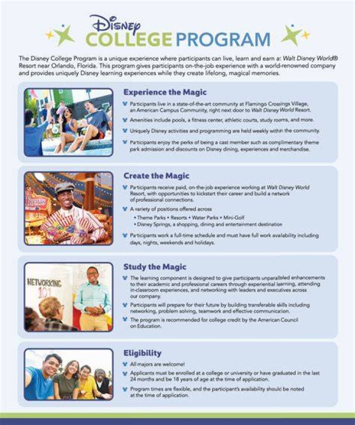 How much is rent at Disney College Program?
