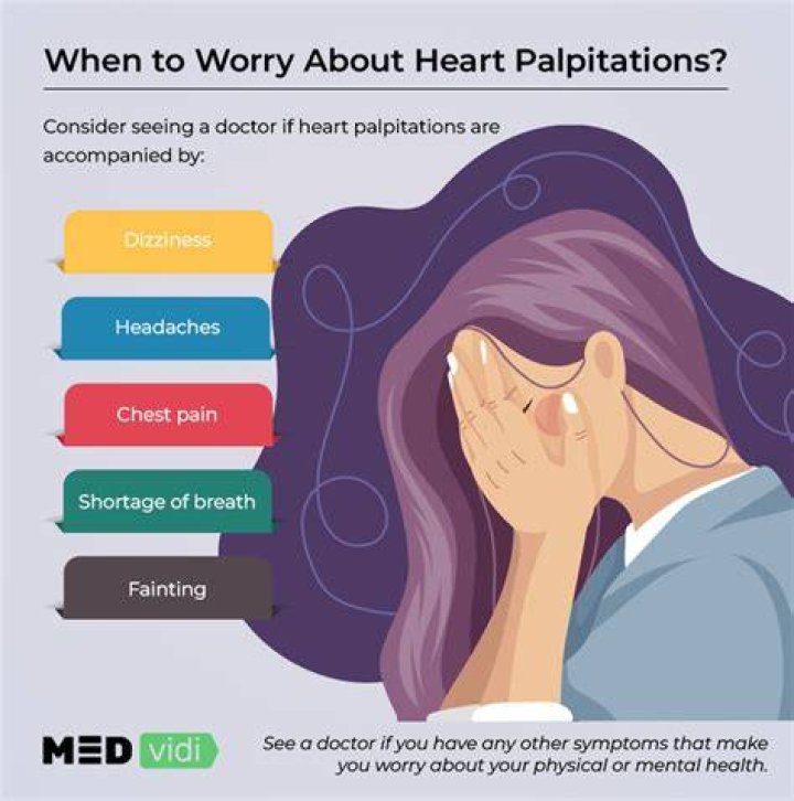 Is Ginger good for heart palpitations?