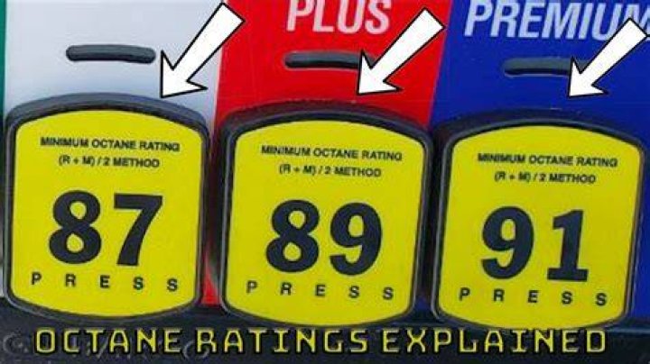 Is octane same as diesel?