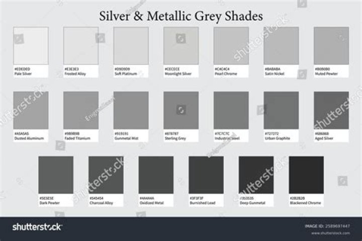 Is silver and light grey the same color?