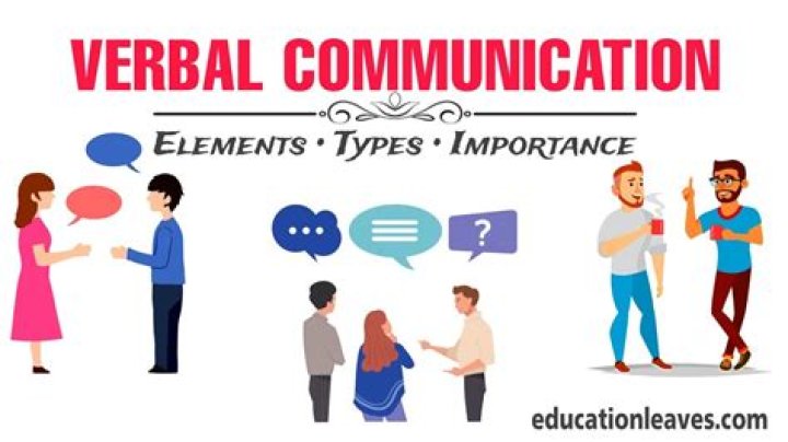 Is text verbal communication?