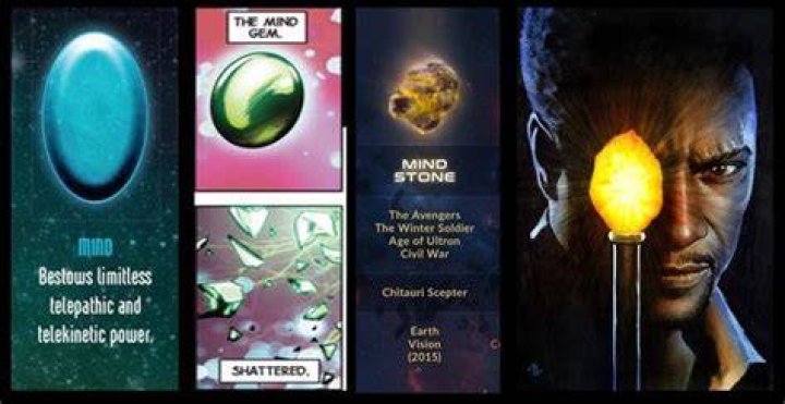 Is the mind stone blue or yellow?