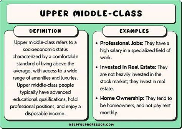 Is there an upper-middle class?