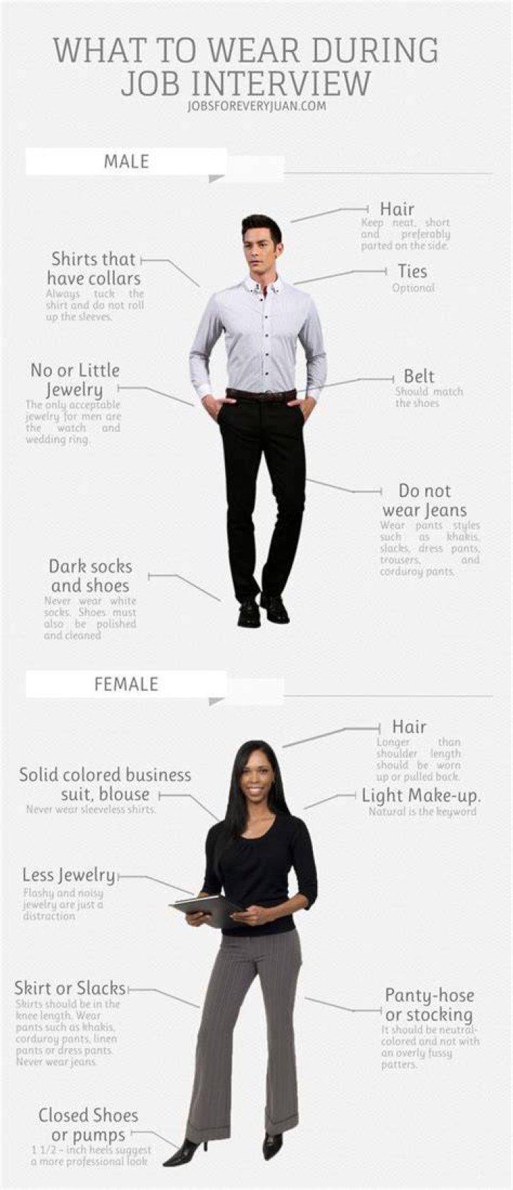 What do you wear to job training?
