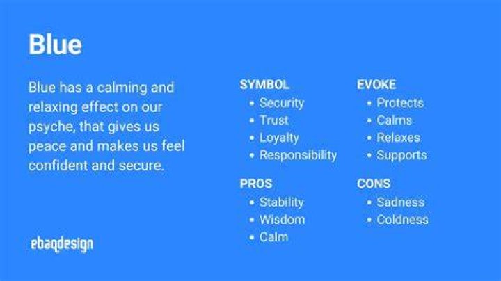 What does blue mean in Korea?