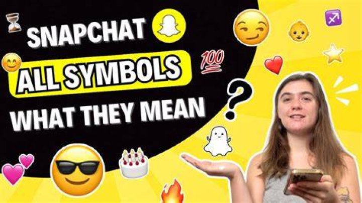 What does cake symbol mean on Snapchat?