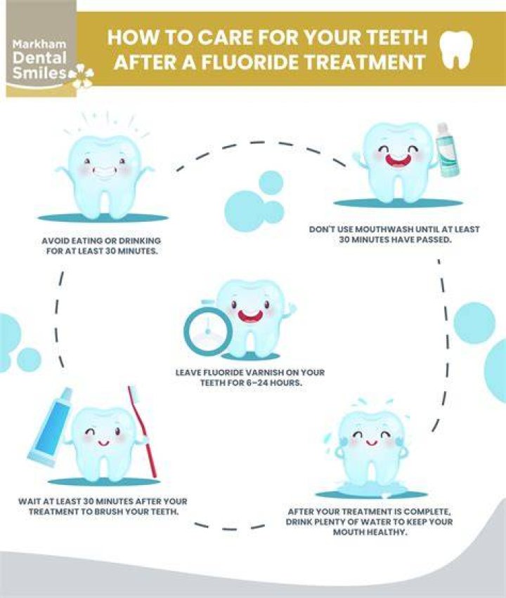What happens if you brush your teeth after fluoride?