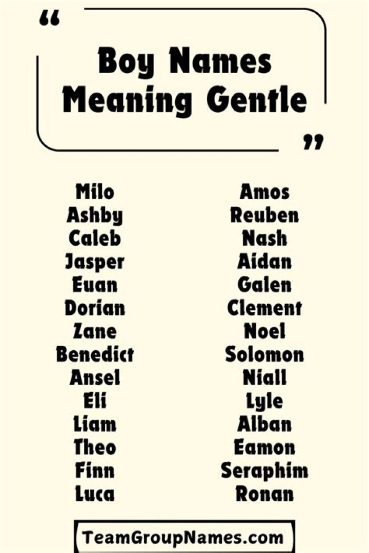 What names mean gentle?