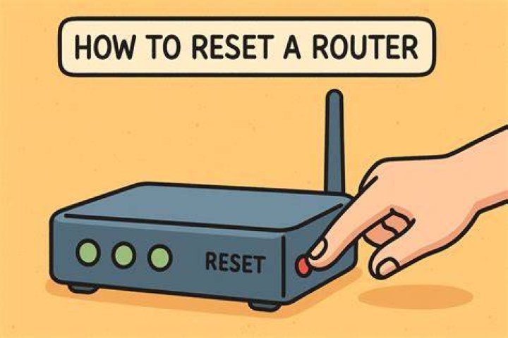 What will happen if I press the reset button on my router?