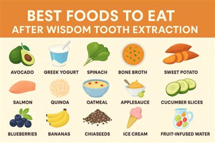 When can I eat a cheeseburger after tooth extraction?