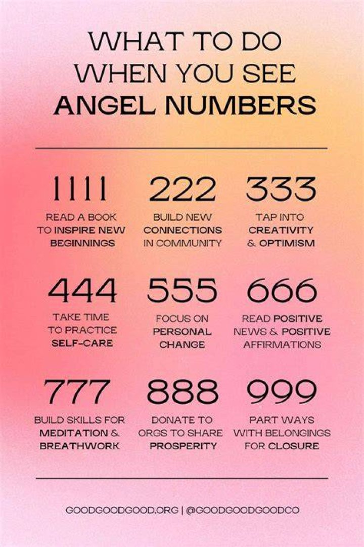 Which angel number is for success?